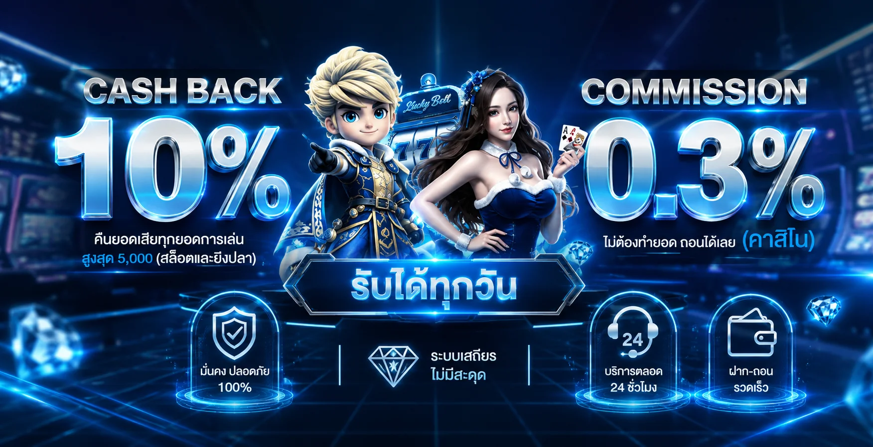 EAZYTOP1 ทางเข้าเว็บตรง สล็อต คาสิโนครบวงจร | eazyt1.live